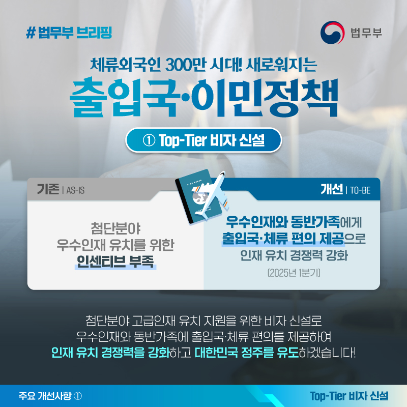 체류외국인 300만 시대! 새로워지는 출입국·이민정책 대표이미지