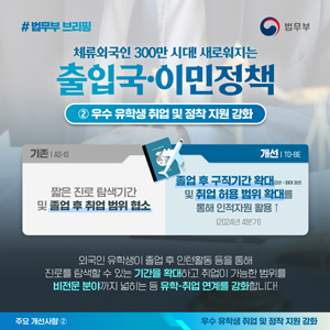 체류외국인 300만 시대! 새로워지는 출입국·이민정책 ②우수 유학생 취업 및 정착 지원 강화 대표이미지