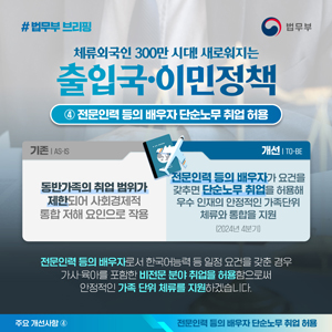 체류외국인 300만 시대! 새로워지는 출입국·이민정책 ④전문인력 등의 배우자 단순노무 취업 허용 첨부 이미지