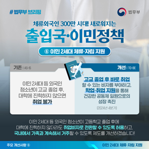 체류외국인 300만 시대! 새로워지는 출입국·이민정책 ⑥이민 2세대 체류·자립 지원 첨부 이미지